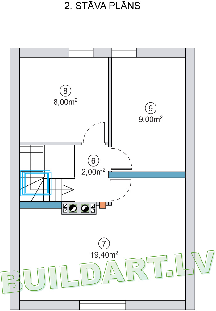 Pirts projekts "Bella"