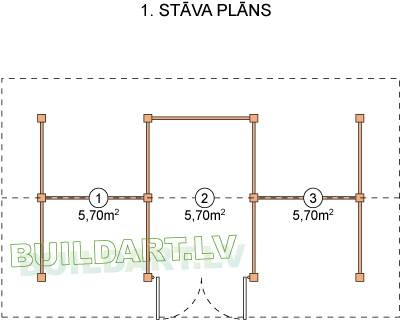 Malkas novietnes projekts