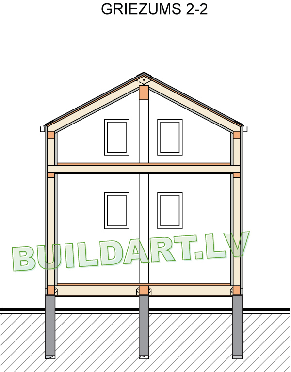 Pirtiņas projekts "Cielava" - griezums
