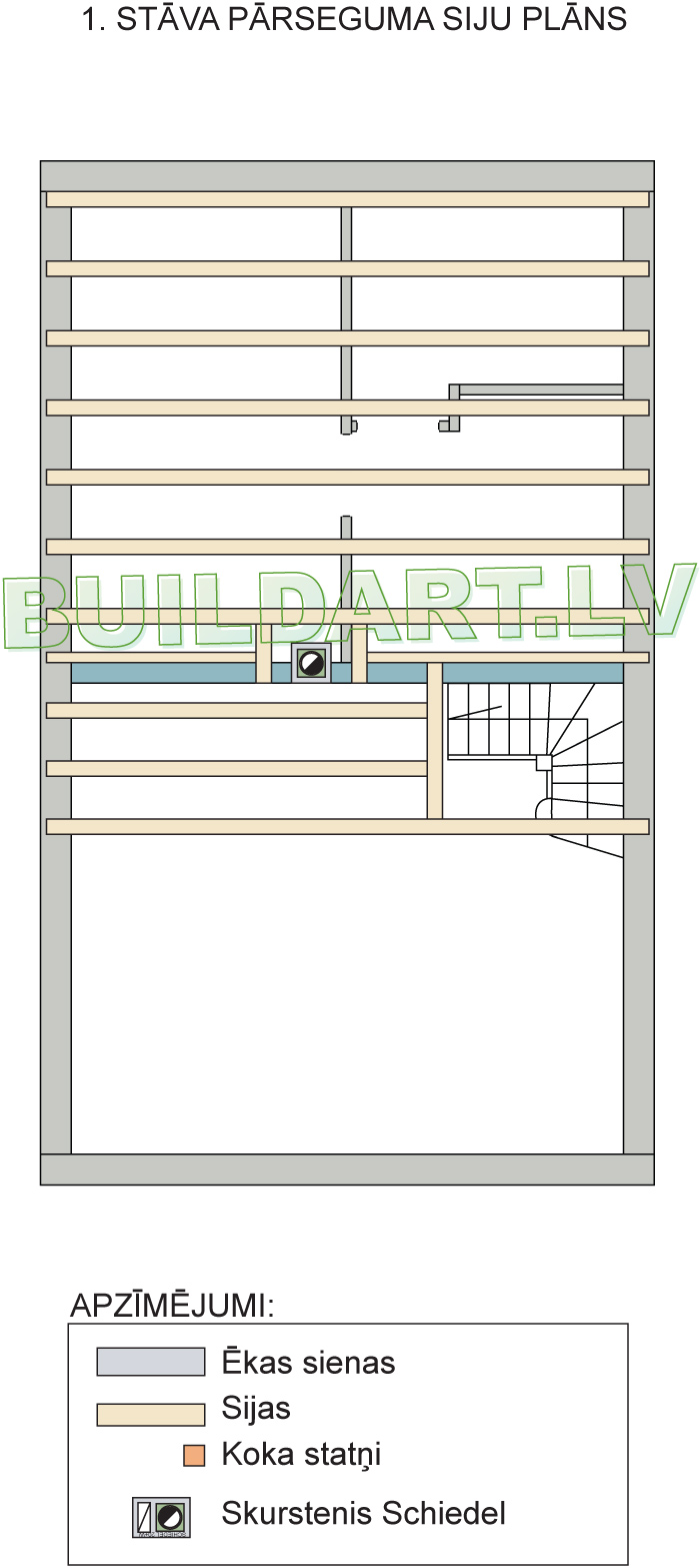 Mājas projekts "Mārīte PLUS" - pārseguma siju plāns