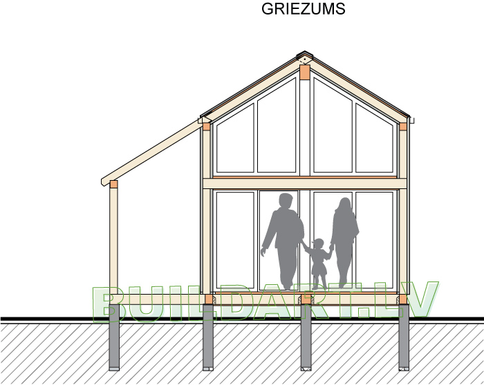Atpūtas mājas projekts "Grieta" - griezums
