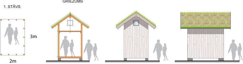 Palīgēkas projekts "Bāze diviem" - rasējumi versijai ar lielāku platību