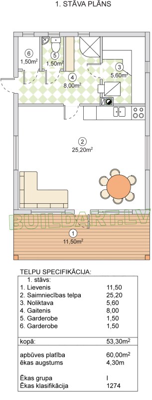 Atpūtas pirts projekts "Lelde" - projekta plāns