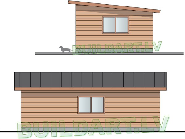 Saimniecības ēkas projekts “Jāņupe”