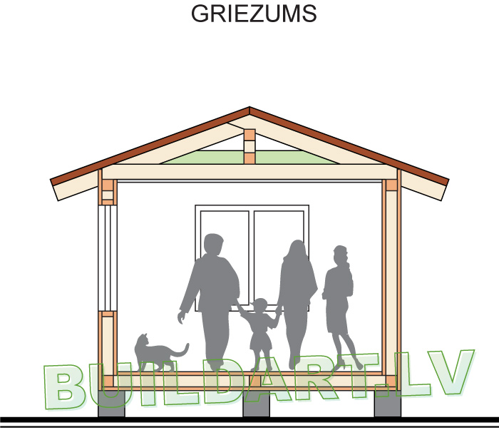 Dzīvojamās mājas projekts "Juris" - griezums